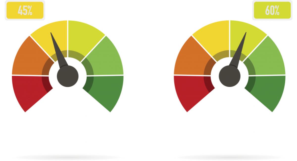 How to Use the Creatio Gauge Widget to Track Progress Towards a Goal
